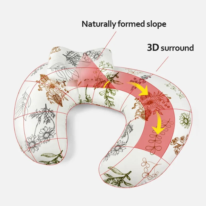 Nursing Pillow U Shaped Multifunctional with Removable, Machine Washable Cover - Waist & Neck Support for Breastfeeding